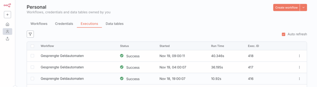 Eine Benutzeroberfläche zeigt den Reiter "Credentials" mit einer Liste von Accounts und deren Details. Oben rechts befindet sich die Schaltfläche "Create credential". Links gibt es eine Navigation mit Symbolen, darunter ein Haus und ein kleines Personensymbol. Es gibt mehrere Einträge wie "Google Service Account account", "JE_OpenAI", und "n8n account", jeweils mit zusätzlichen Informationen zu API, Datum der letzten Aktualisierung und Erstellung. Der Header zeigt "Personal - Workflows, credentials and data tables owned by you".