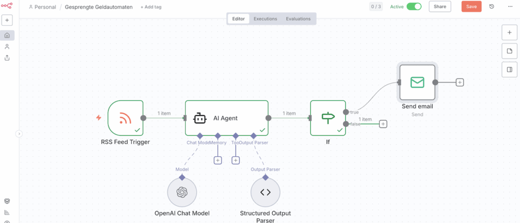 Ein Workflow-Diagramm zeigt mehrere miteinander verbundene Komponenten: ein "RSS Feed Trigger", "AI Agent", eine Bedingung "If" mit den Ausgaben "true" und "false", und "Send email". Zusätzlich sind "OpenAI Chat Model" und "Structured Output Parser" unterhalb des "AI Agent" verbunden. Text auf dem Bild: "Gesprengte Geldautomaten", "Editor", "Executions", "Evaluations", "RSS Feed Trigger", "AI Agent", "If", "Send email", "OpenAI Chat Model", "Structured Output Parser".
